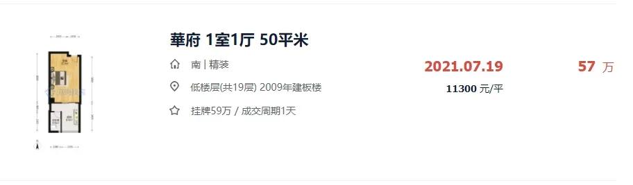 漳州哪个小区二手房挂牌最多的,漳州近八年二手房成交情况