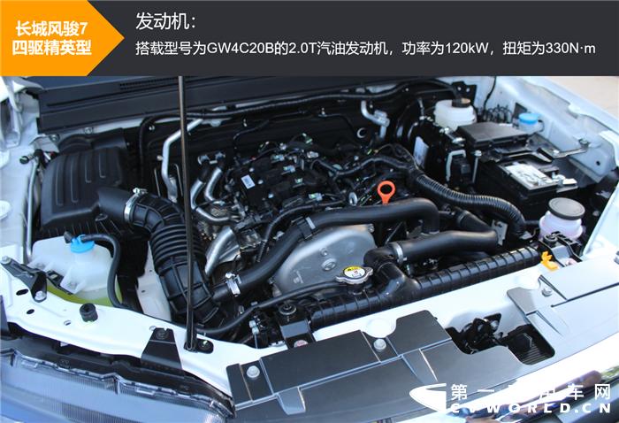 2014年长城皮卡风骏5柴油版试驾,新款国六长城风骏7柴油皮卡车