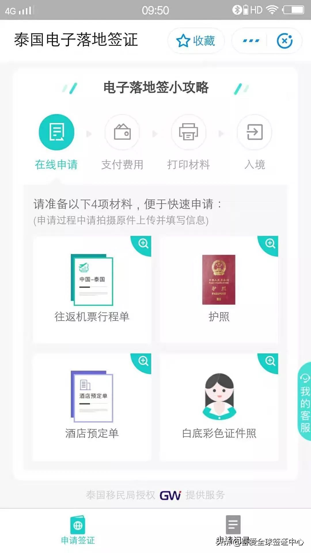 萨瓦迪卡能去泰国玩吗,泰国萨瓦迪卡申请