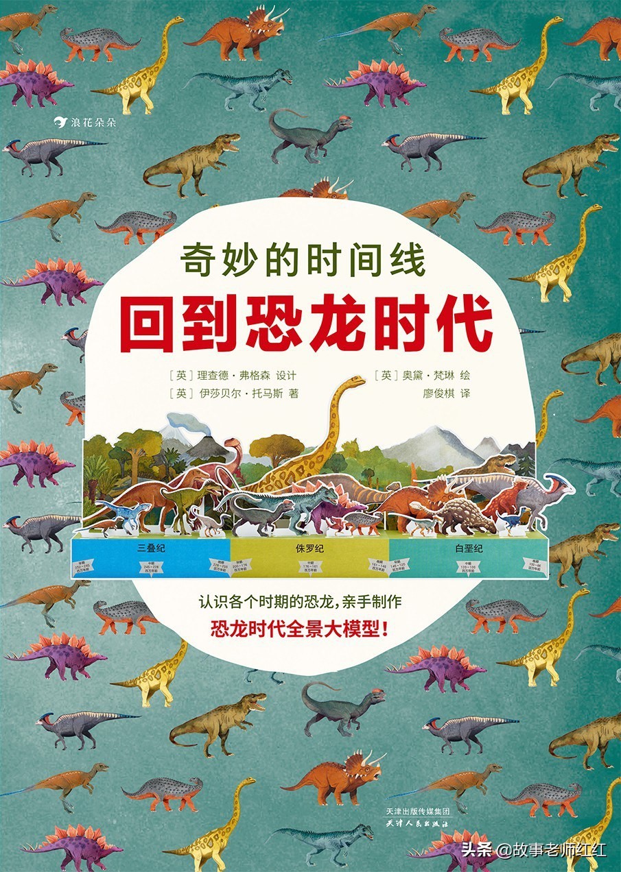 大概了解一下恐龙的一些常识,恐龙是不是能让大家很喜欢恐龙