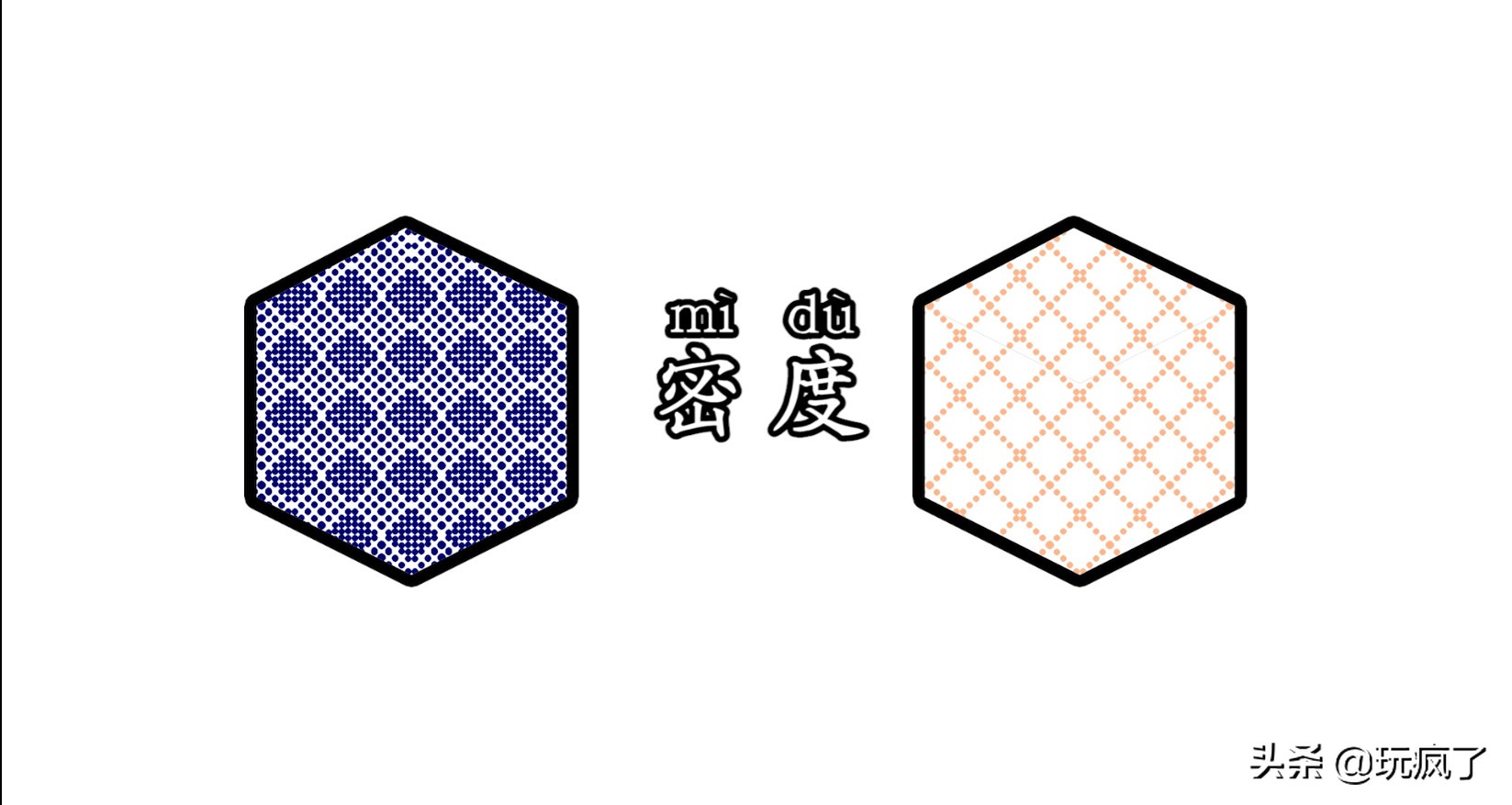 洗涤灵是洗什么的,洗涤灵为什么有泡沫