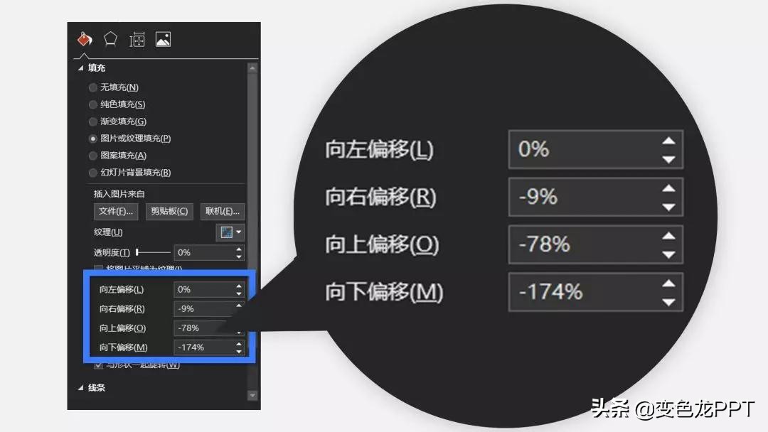 【PPT出道计划】研究了几百份PPT，我总结出了4个新手常犯错误！