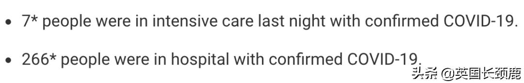 新冠检测出口英国,希思罗新冠检测