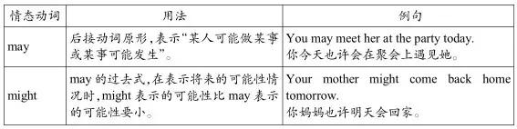 八年级英语上重点短语句型外研版,外研版八年级上册重点短语和句型