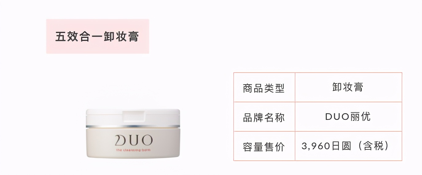 零毛孔美肌只需简单4步 (毛孔修复套装适用于什么肌肤)