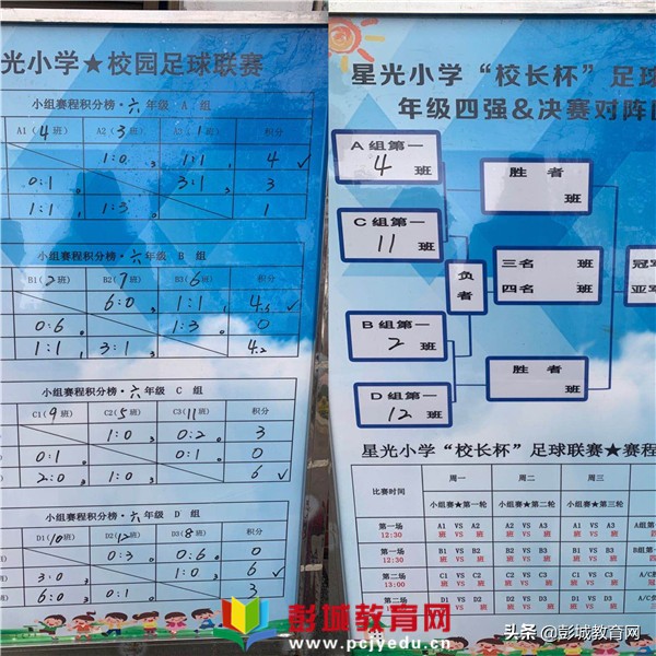 徐州市中小学生校园足球比赛,2024小学区长杯足球赛徐州