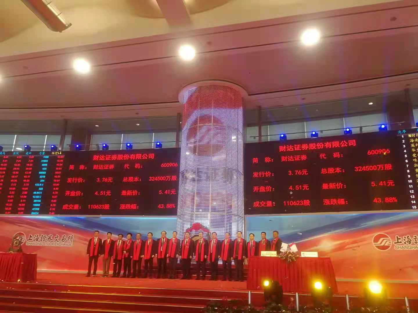 财达证券是啥企业,财达证券官网开户