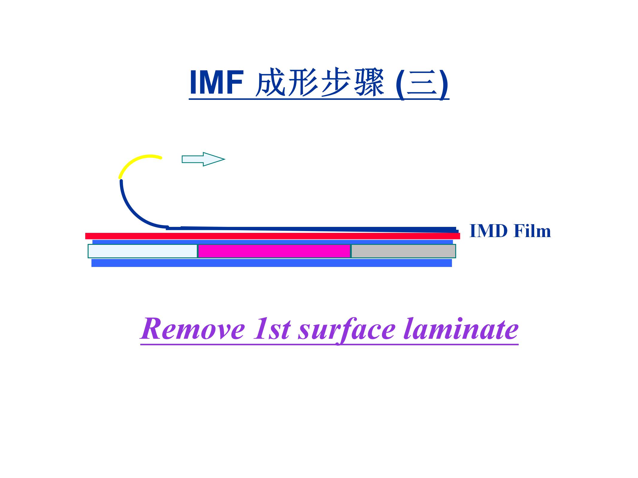 <html>
<head><title>502BadGateway</title></head>
<body>
<center><h1>502BadGateway</h1></center>
<hr><center>nginx</center>
</body>
</html>
<!--apaddingtodisableMSIEandChromefriendlyerrorpage-->
<!--apaddingtodisableMSIEandChromefriendlyerrorpage-->
<!--apaddingtodisableMSIEandChromefriendlyerrorpage-->
<!--apaddingtodisableMSIEandChromefriendlyerrorpage-->
<!--apaddingtodisableMSIEandChromefriendlyerrorpage-->
<!--apaddingtodisableMSIEandChromefriendlyerrorpage-->
