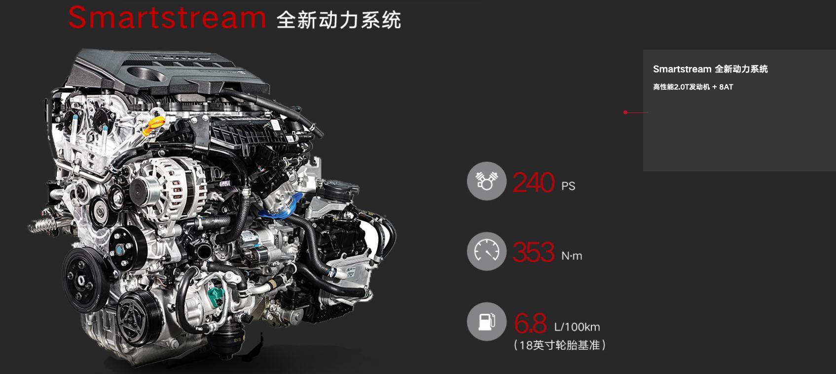 选车三大坑,2015款起亚k5凯酷2.0t发动机好吗