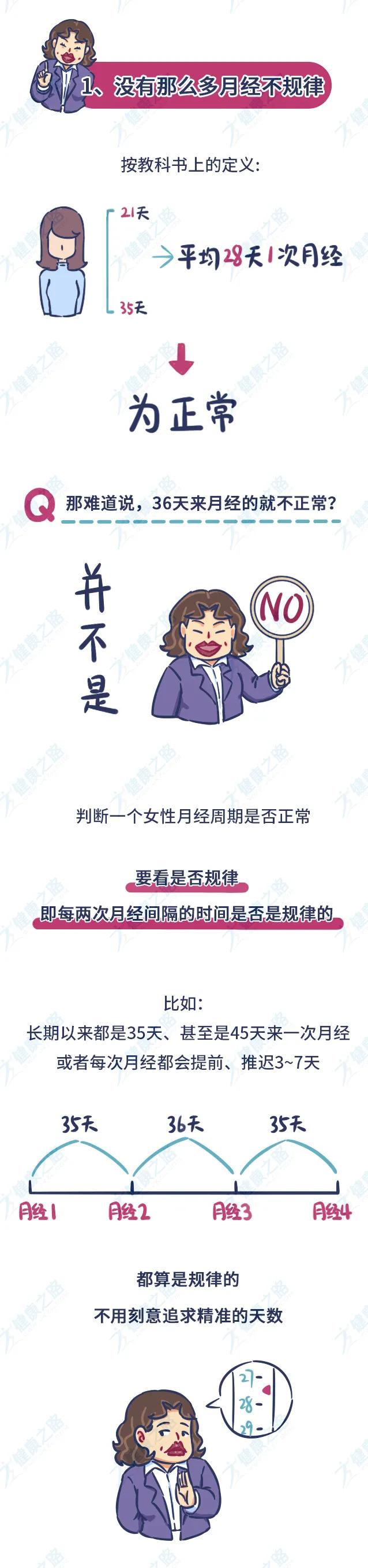 清洗私密处用什么药消毒,女性妇科私部清洁知识