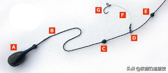 最适合打窝的装备,低调打窝三大装备