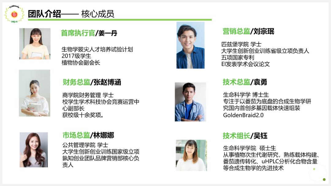 一份吸引人的ppt,一道菜让人看了隔着屏幕都流口水