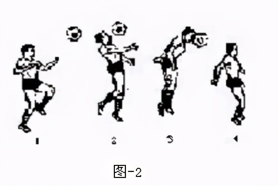 简笔体育教学挂图,体育课动作示范和挂图