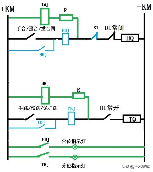 断路器控制回路断线原因,断路器控制回路基础知识