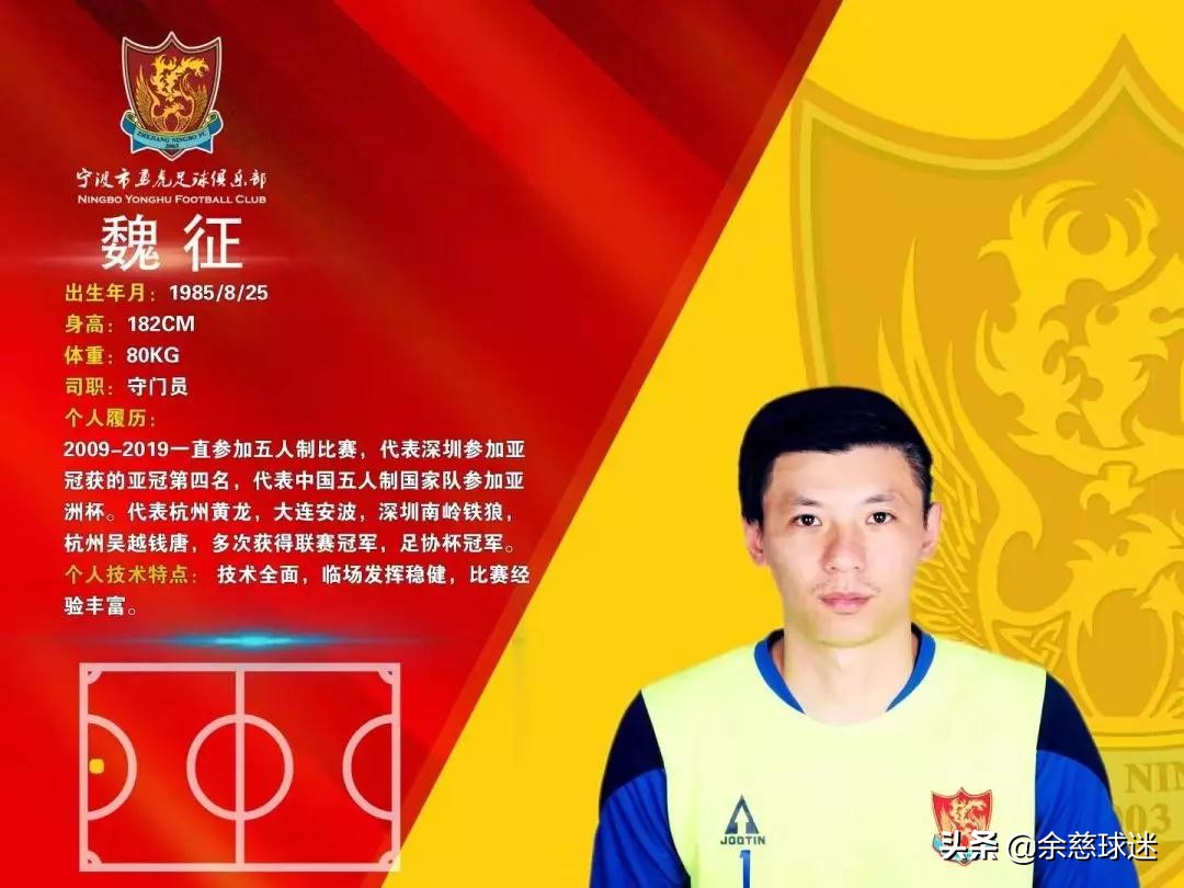 2023浜旇秴鑱旇禌鐞冮槦鍚嶅崟,浜旇秴鐞冮槦璇曡閫氱煡