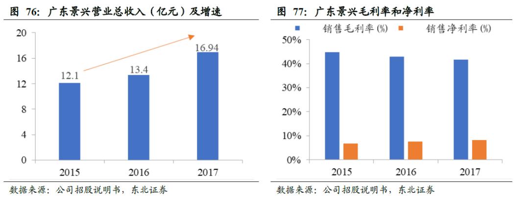 中国的卫生巾出口全球吗,散装卫生巾和有牌子的卫生巾