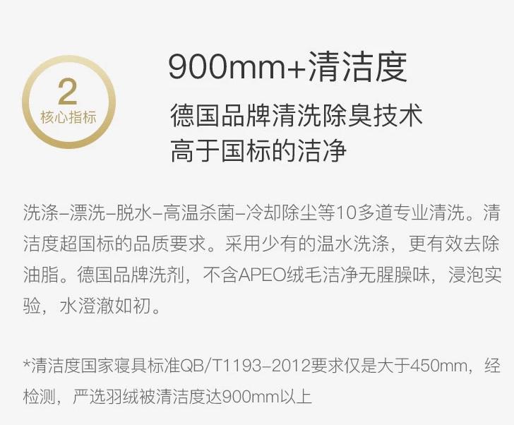 国产高品质白鹅绒已经“历史新低”，国产羽绒被值得买吗？