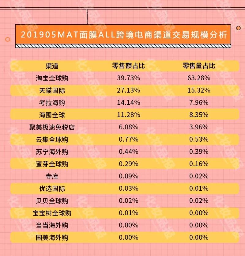 面膜正品官方旗舰店国货抗皱,wis玻尿酸极润面膜24片补水保湿