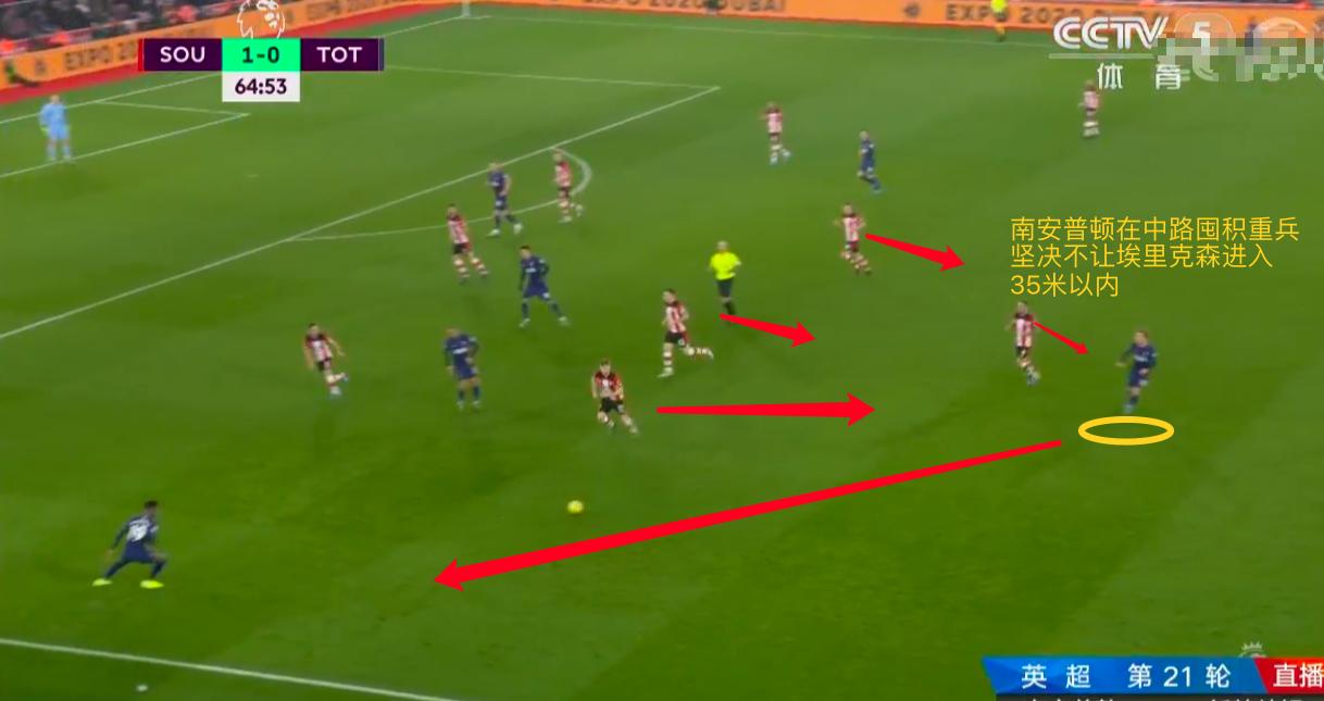 穆里尼奥的反击详解,战术复盘曼联