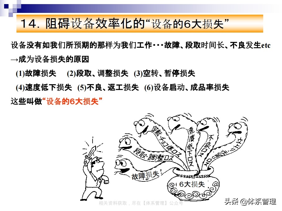 tpm实战系列课程,tpm学习心得