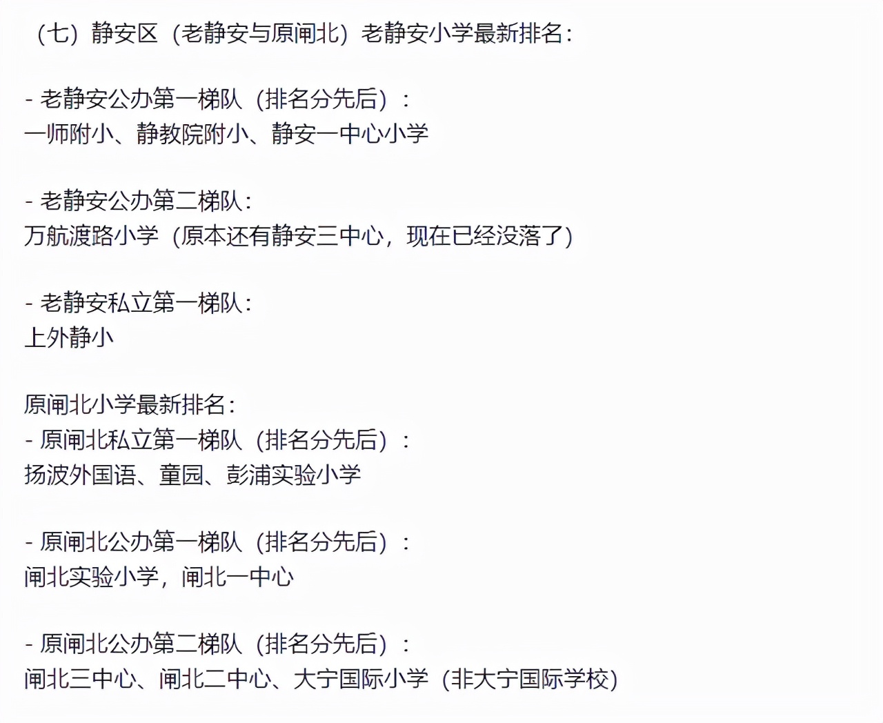 上海的小学排名一览表,上海16区小学名单