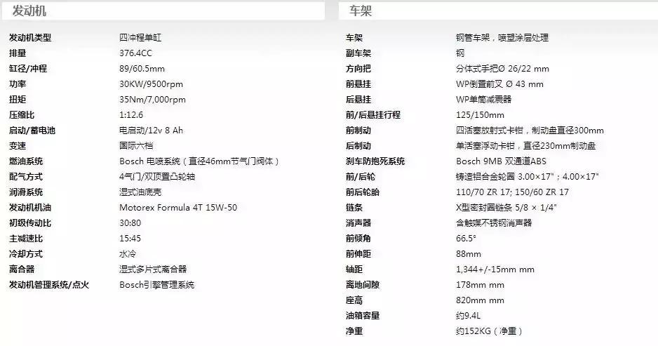 2019*口车进**型价格一览（上）