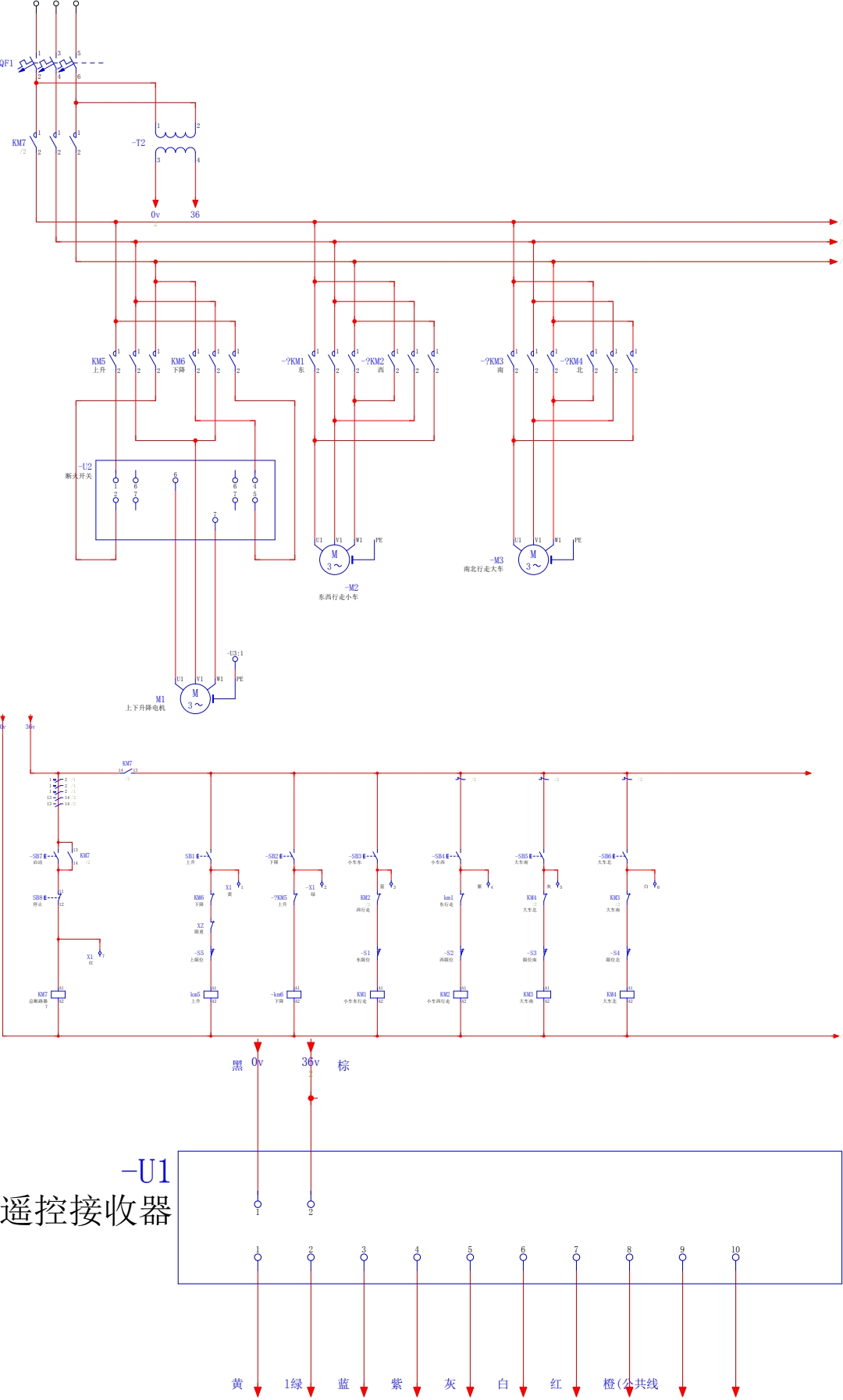 20t行车,20t的车要注意什么