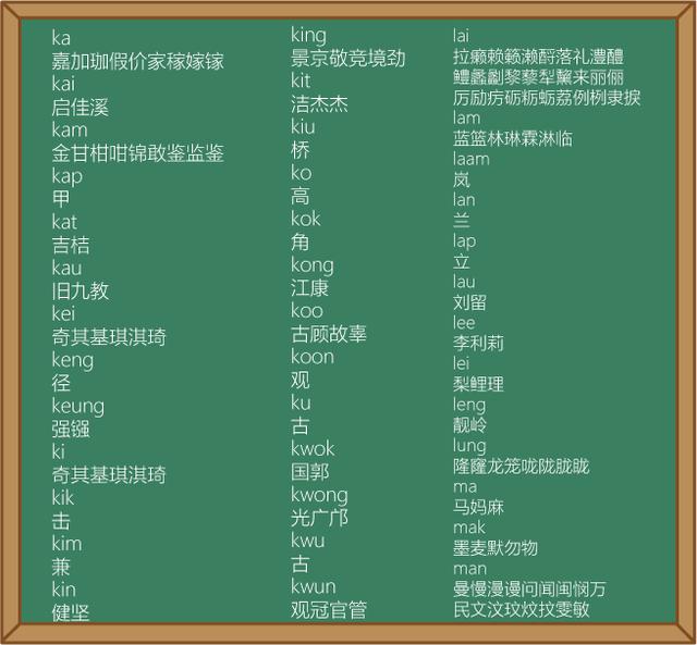 30秒粤语完整视频,30秒入门法语