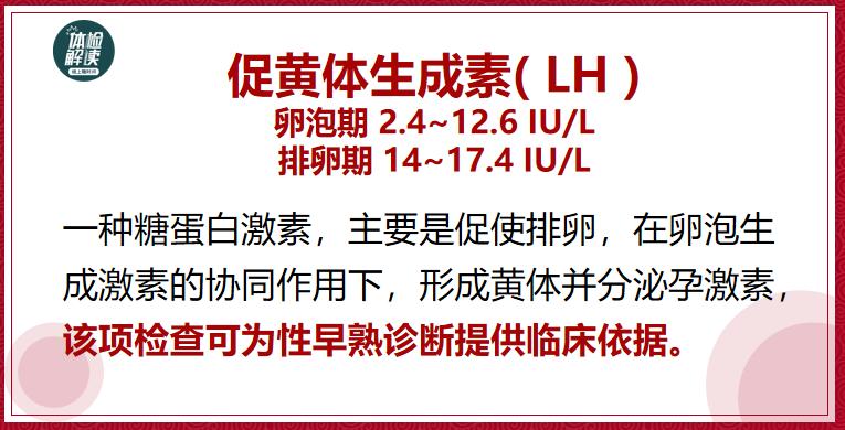 汇总文第22期｜关于“性早熟”的25项检查解读