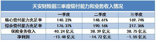 澶╁畨璐㈤櫓澶勭綒,澶╁畨璐㈤櫓澶勭悊缁撴灉