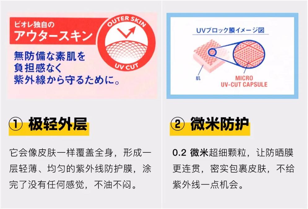 碧柔好用还是ahc防晒好用,碧柔防晒spf50pa