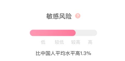 哪些成分是可以真实有效祛痘的 (有什么安全有效的祛痘成分)