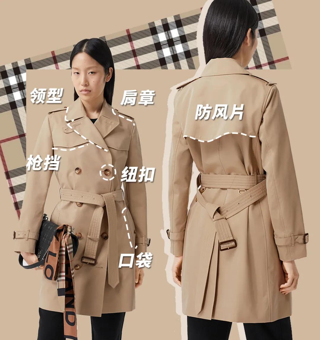 风衣怎么穿才好看简单,新式风衣穿搭技巧