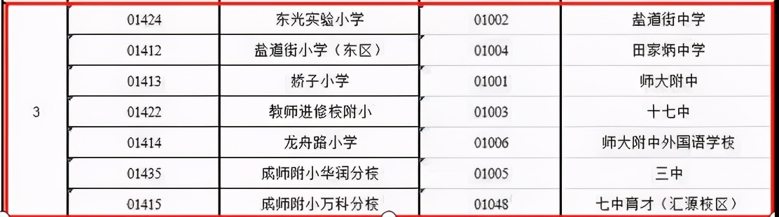 锦江三区对应小学,锦江一区三所小学怎么选