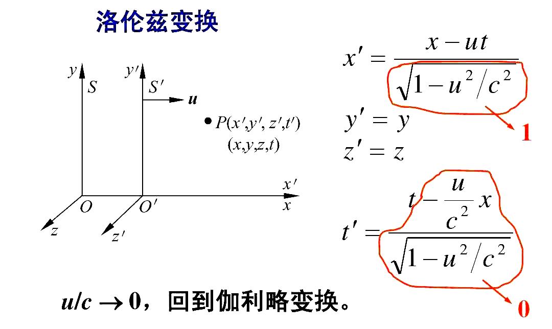 科学家说时间是什么意思,科学家说时间是什么