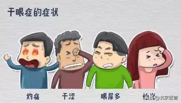 “我终于有眼泪了”!中医针灸治疗帮你告别干眼症