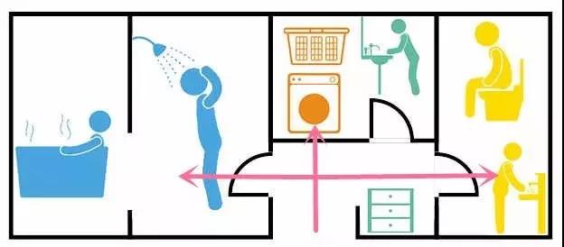 日本家庭厕所有多干净,日本公共厕所有多脏