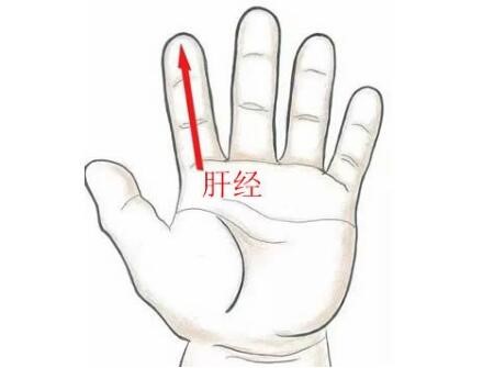 宝宝汗多是否正常呢,宝宝自汗盗汗怎么推拿