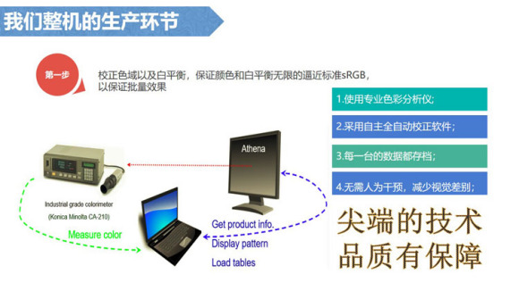 牡丹江led显示屏拼接多少钱,牡丹江拼接屏