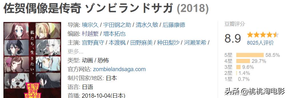 这个春天有什么值得期待的,这个春天值得期待的新番