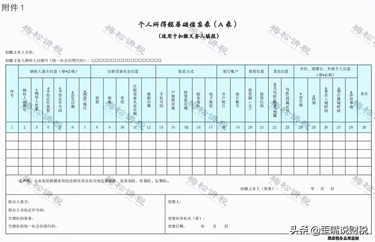 公司上千员工如何申报个税,公司申报工人个税多报了一个人