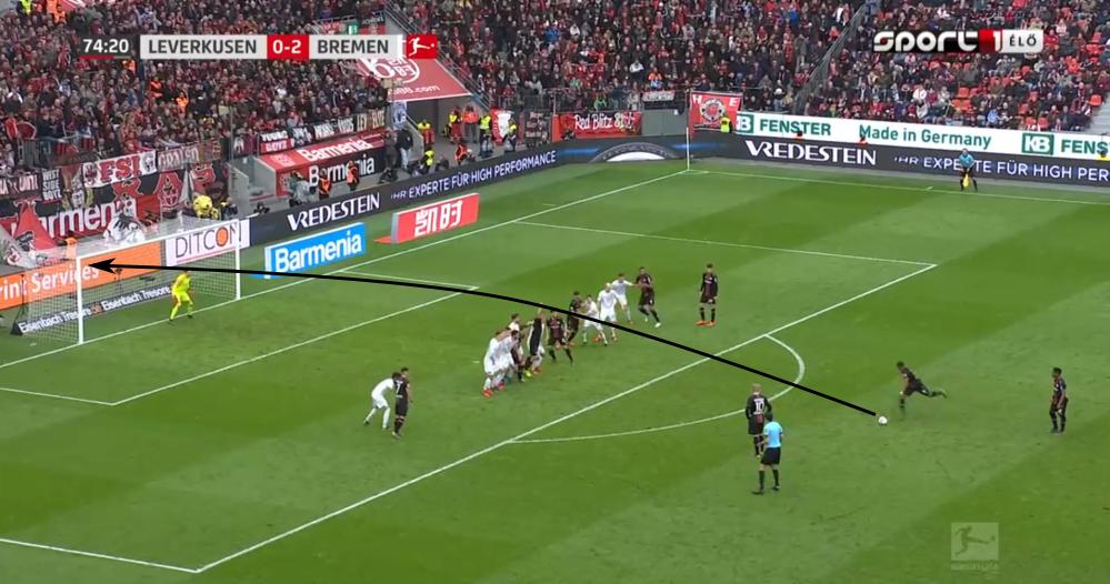 贝利经典射门动作,前车之鉴告诉我们一个什么道理