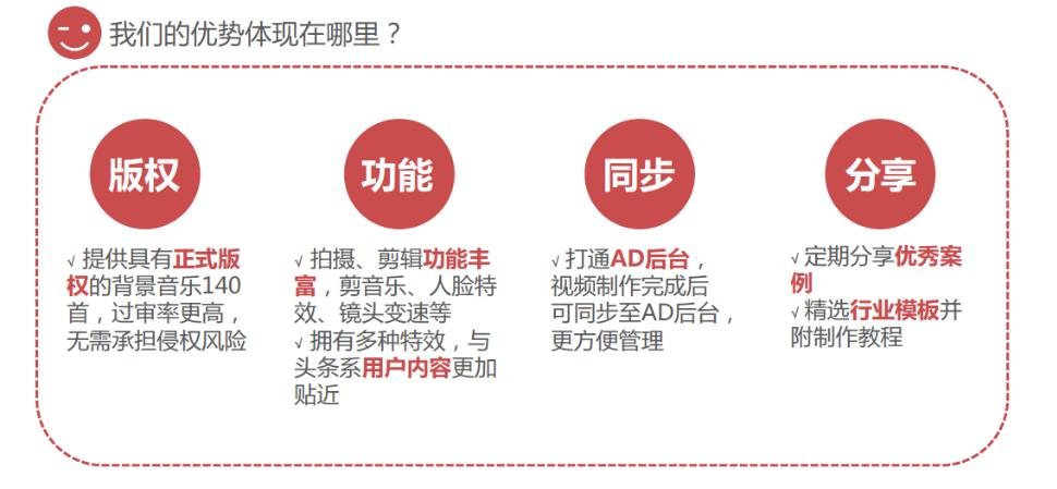 产品培训班怎么做,对产品不熟悉怎样拍短视频