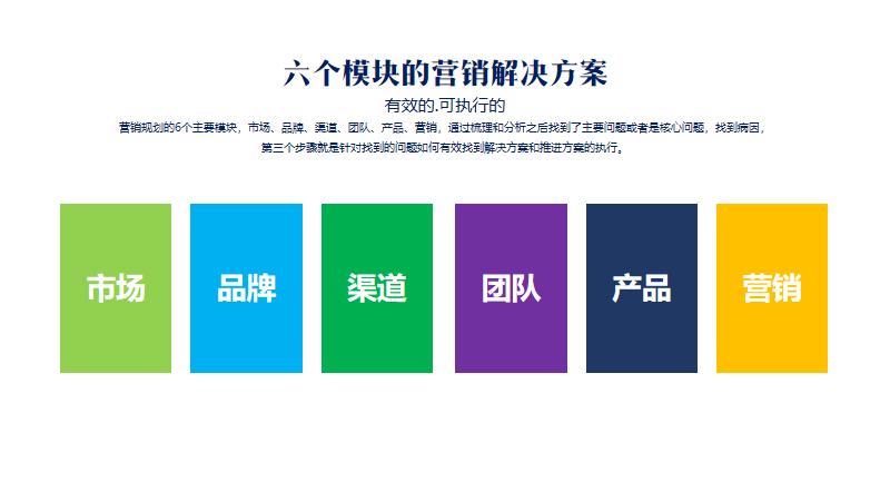营销经验分享ppt如何做,最有效的15个营销方法ppt