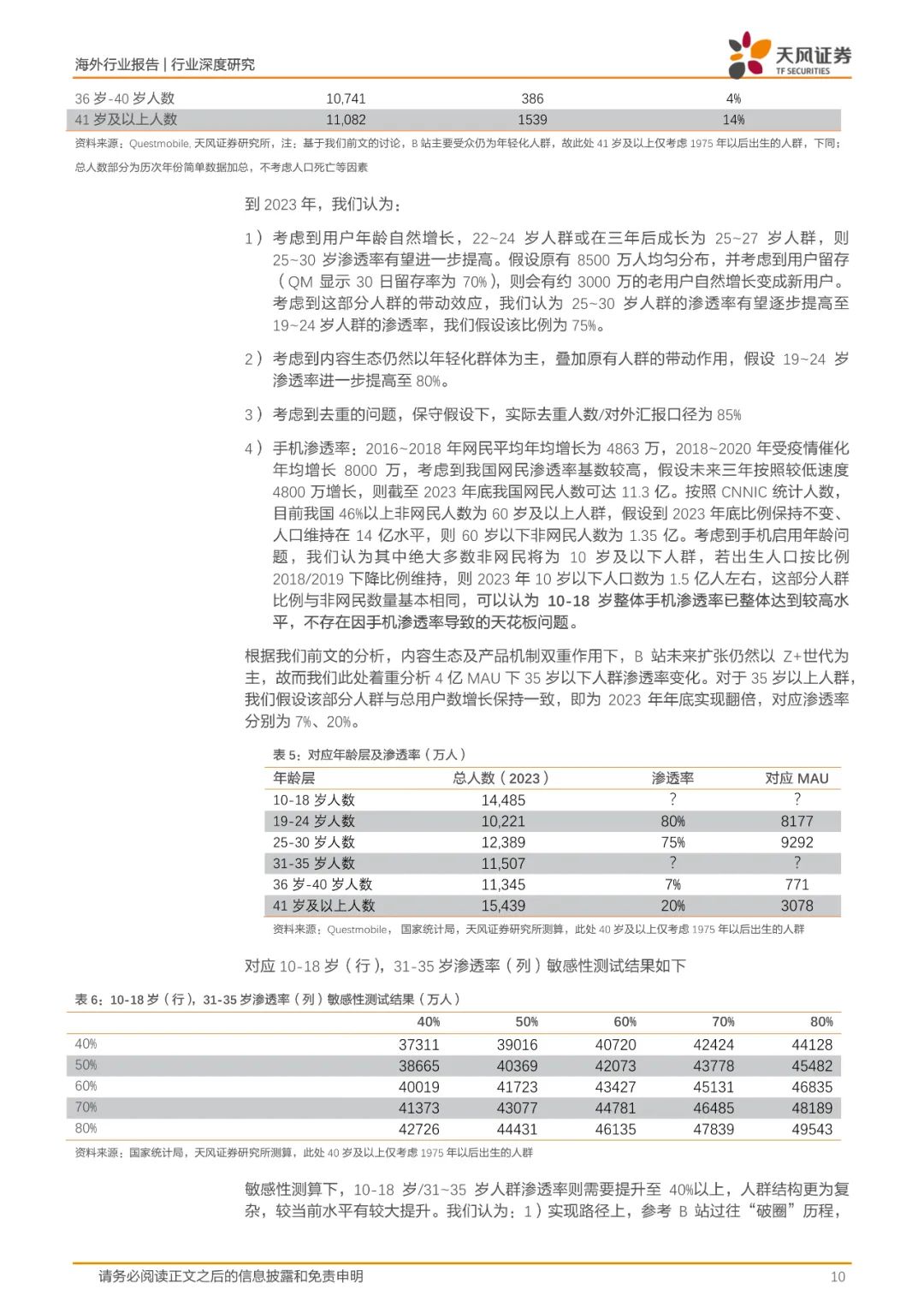 哔哩哔哩播放完整版电影乱世三雄,哔哩哔哩为什么叫小破站