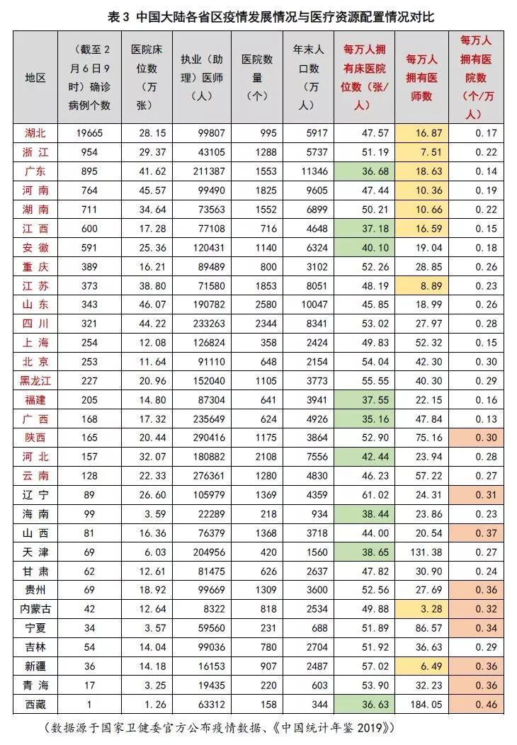 理性看待疫情对房价的影响,应对新冠黑天鹅企业如何走出阴影