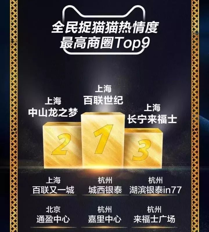 电商公司双11该发的文案,双11走心促销文案朋友圈