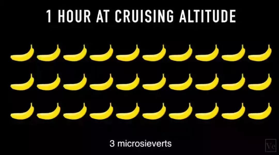 世界上辐射最强的地方,竟然离你这么近