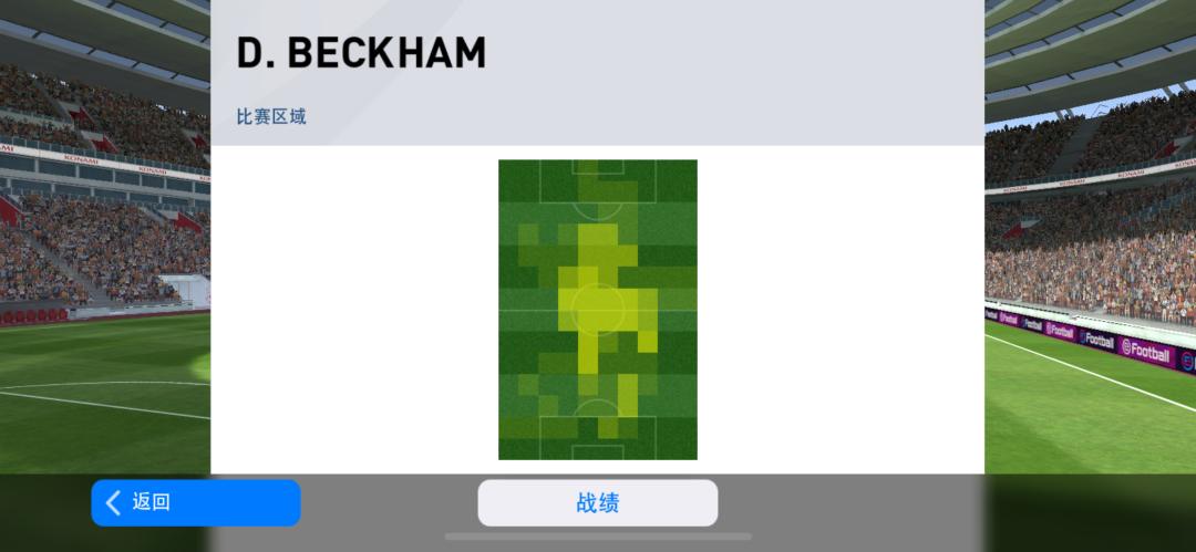 翩翩白衣少年郎写意画月留相思——时刻贝克汉姆全方位测评