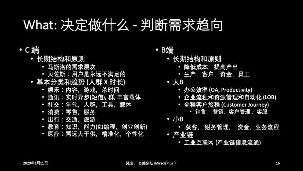 陆奇创业营,陆奇如何用行动把握创业者机会